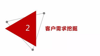 职业教育的突围利器 动态商品广告是如何改变培训机构获客模式的？